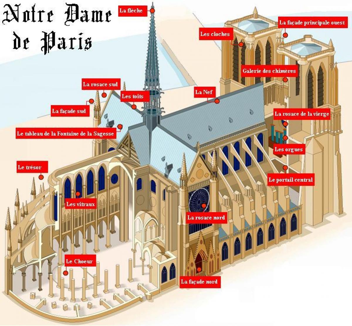 Map of Notre Dame de Paris