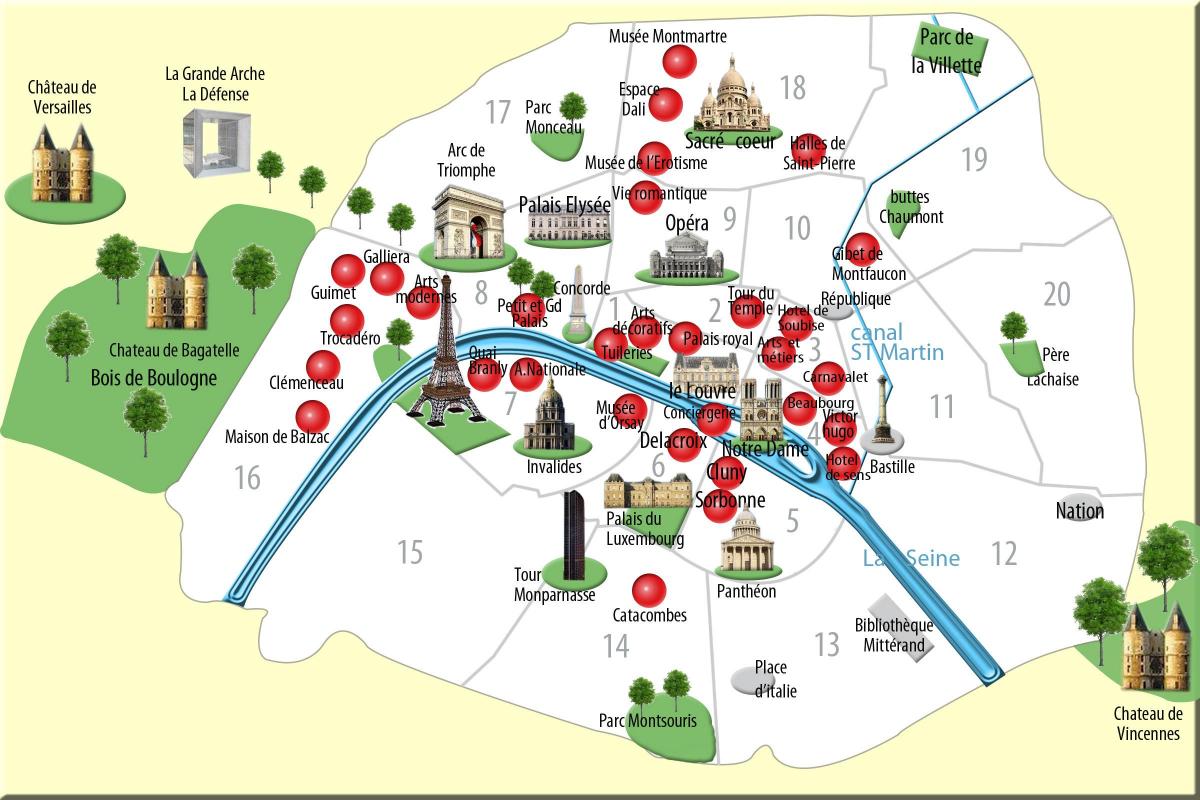 რუკა პარიზის ძეგლები